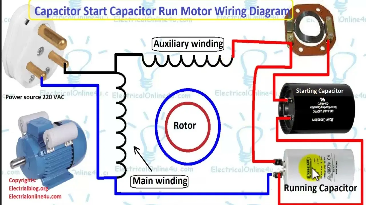 Cap Run Motor Wiring Diagrams Wiring A Dual Capacitor