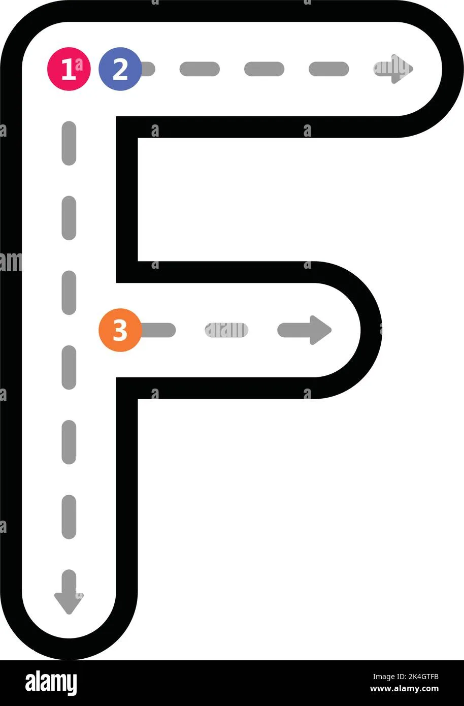 Capital Letter F