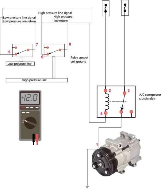 Car Aircon Compressor Wiring Diagram A Comprehensive Guide Moo Wiring