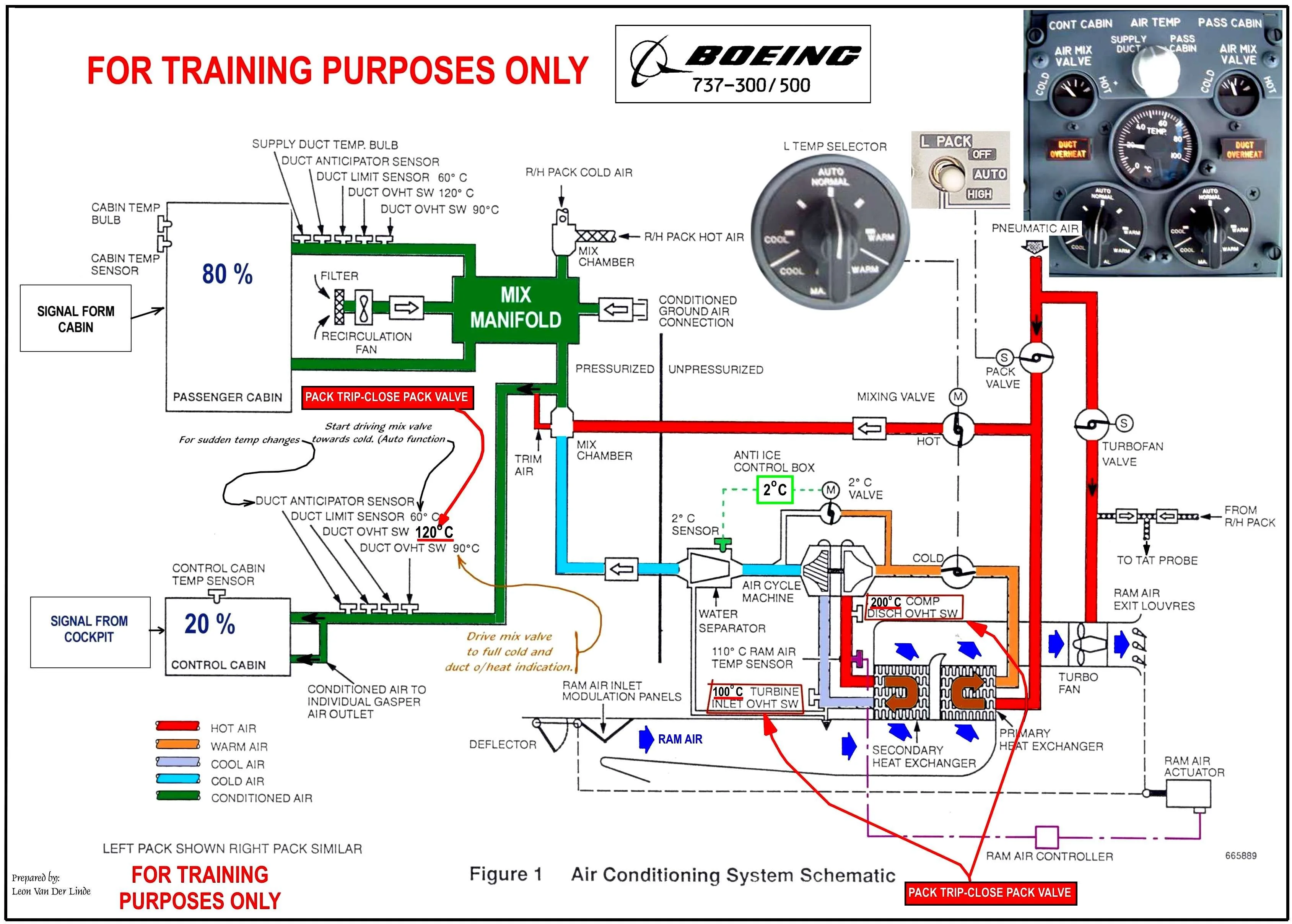 Car Aircon Electrical Wiring Diagram