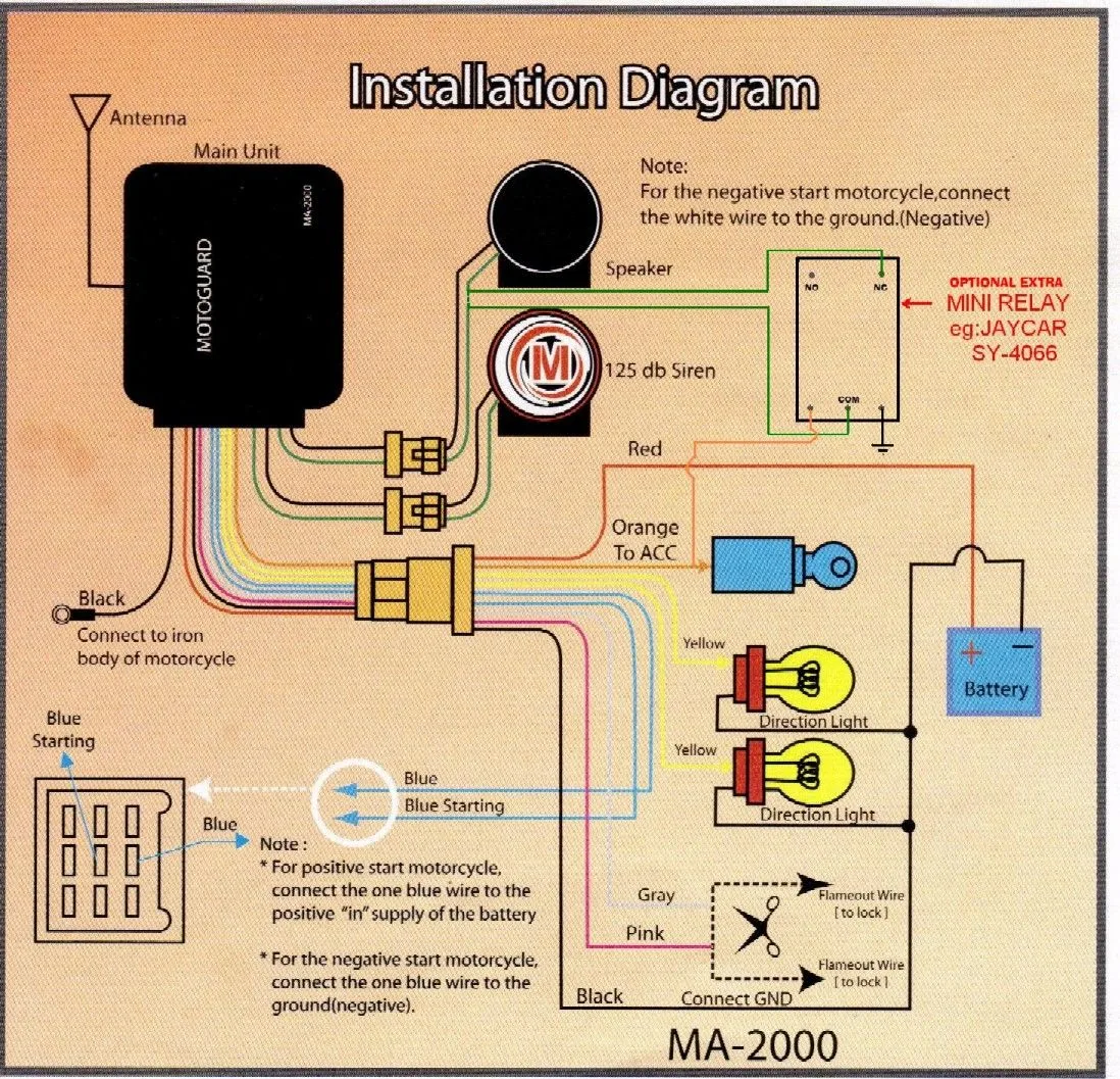 Car Alarm Schematic Diagram Car Alarm Wiring Diagrams