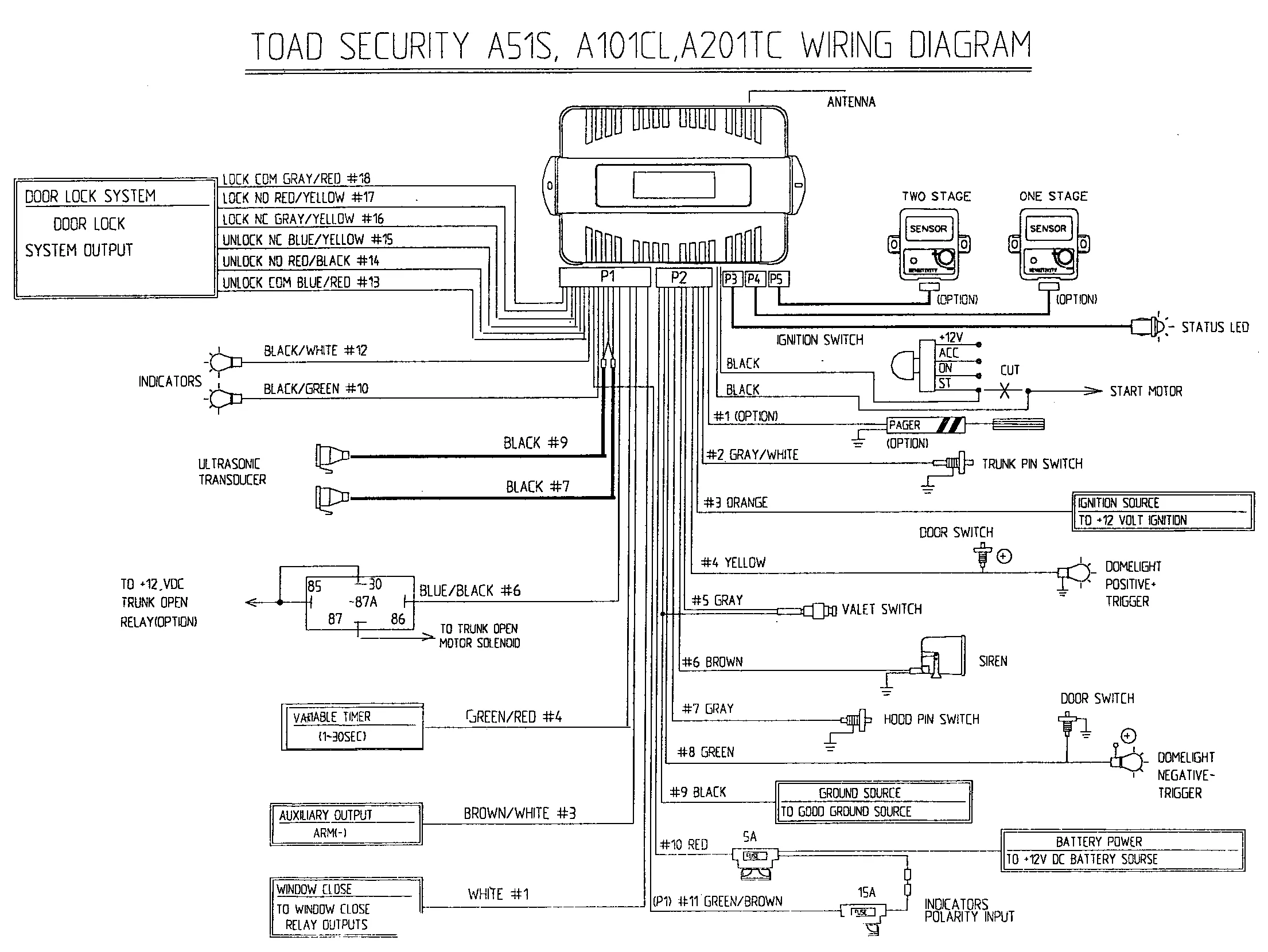 Car Alarm System Wiring Diagram With Factory Alarm Diagram