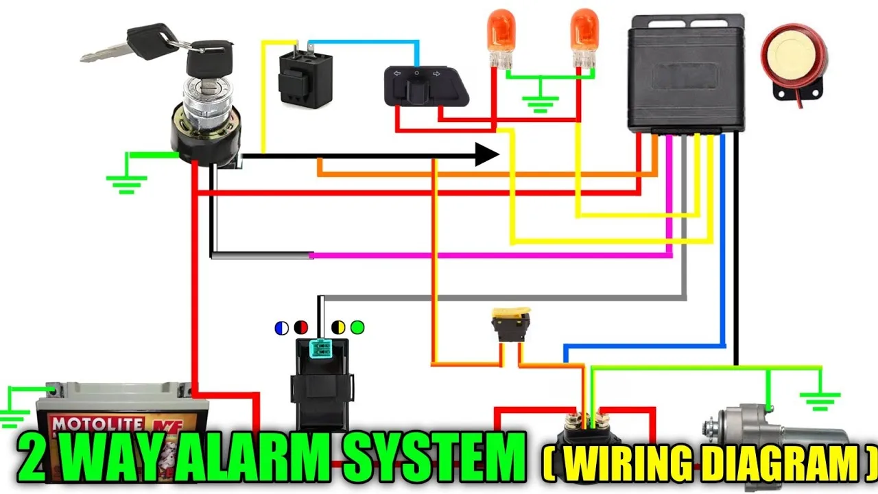 Car Alarm Wiring Diagram