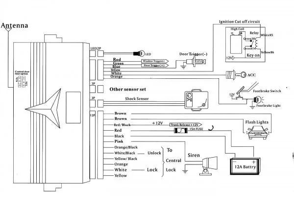 Car Alarm Wiring Diagram Pdf