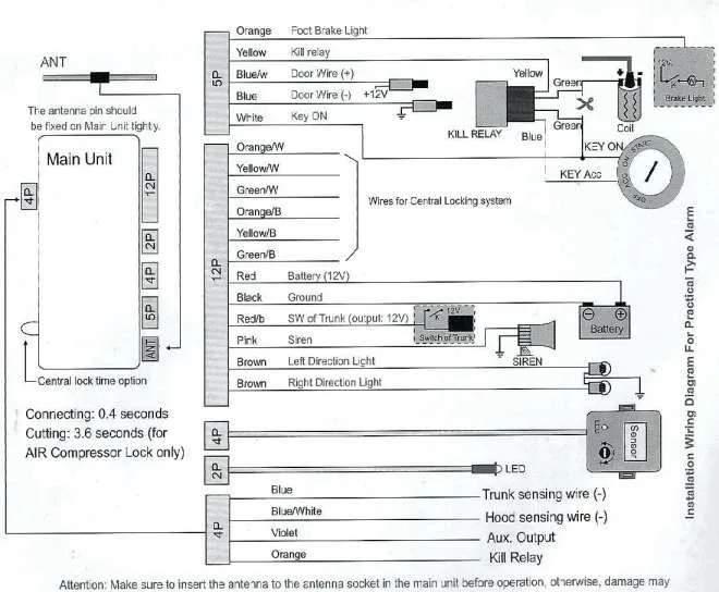 Car Alarm Wiring Diagram Pdf