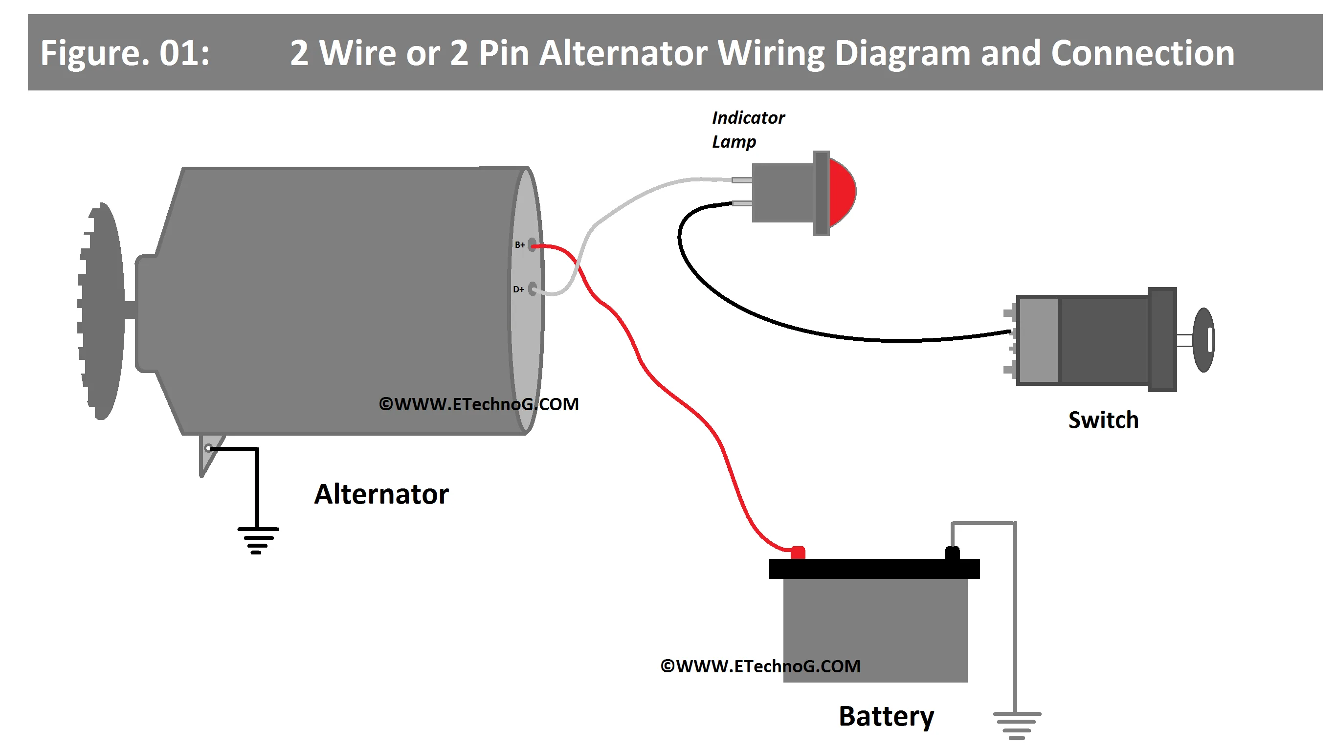 Car Alternator Wiring Diagram