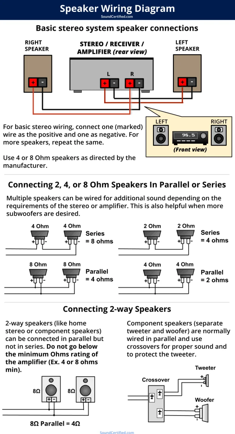 Car Audio Speaker Wiring Diagrams