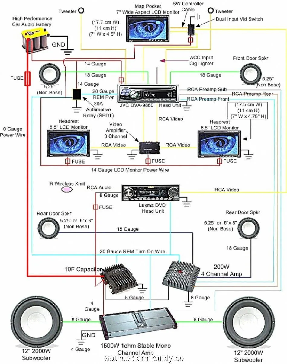 Car Audio Wiring Diagram Amplifier
