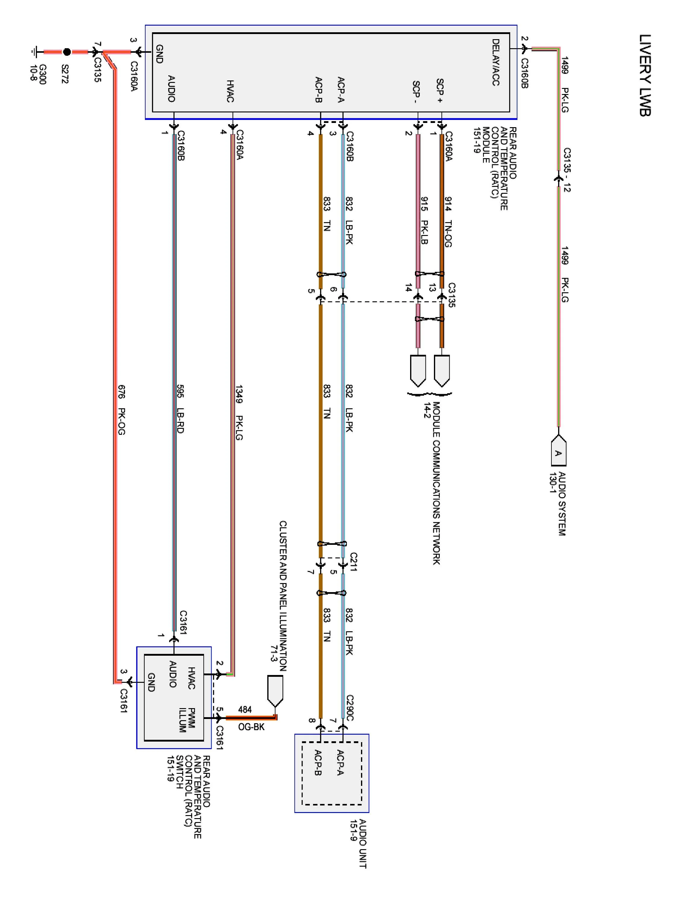 Car Audio Wiring Diagram For A 1993 Lincoln Town
