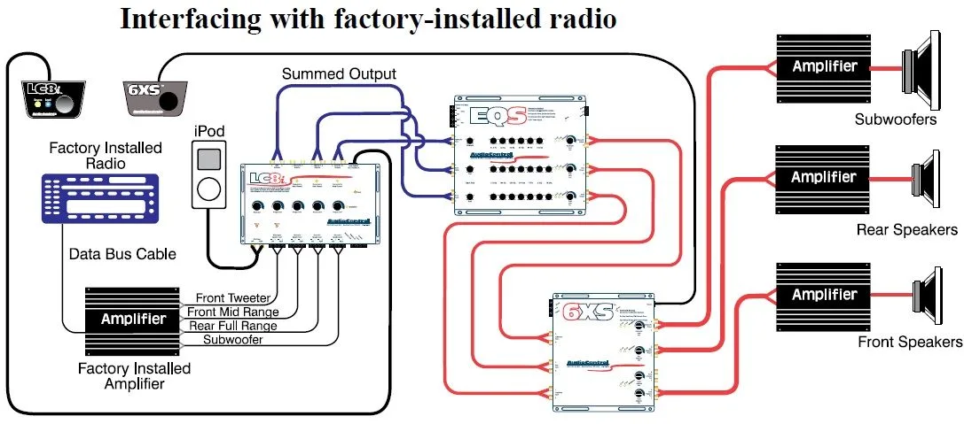 Car Audio Wiring Diagrams