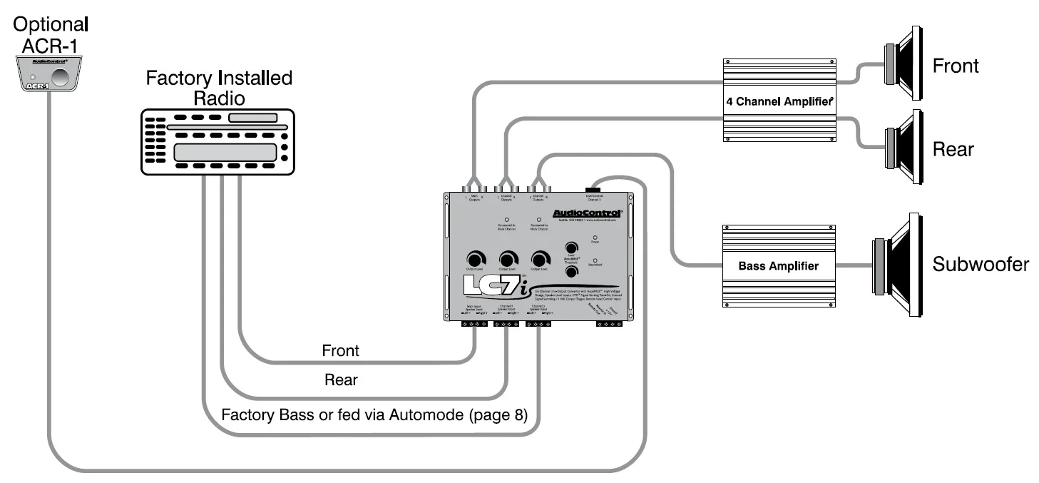 Car Audio Wiring Diagrams
