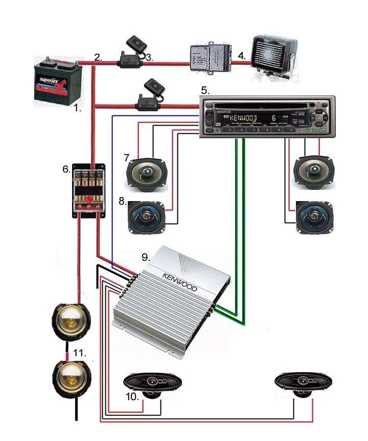 Car Audio Wiring Diagrams Car Audio Wiring Chart