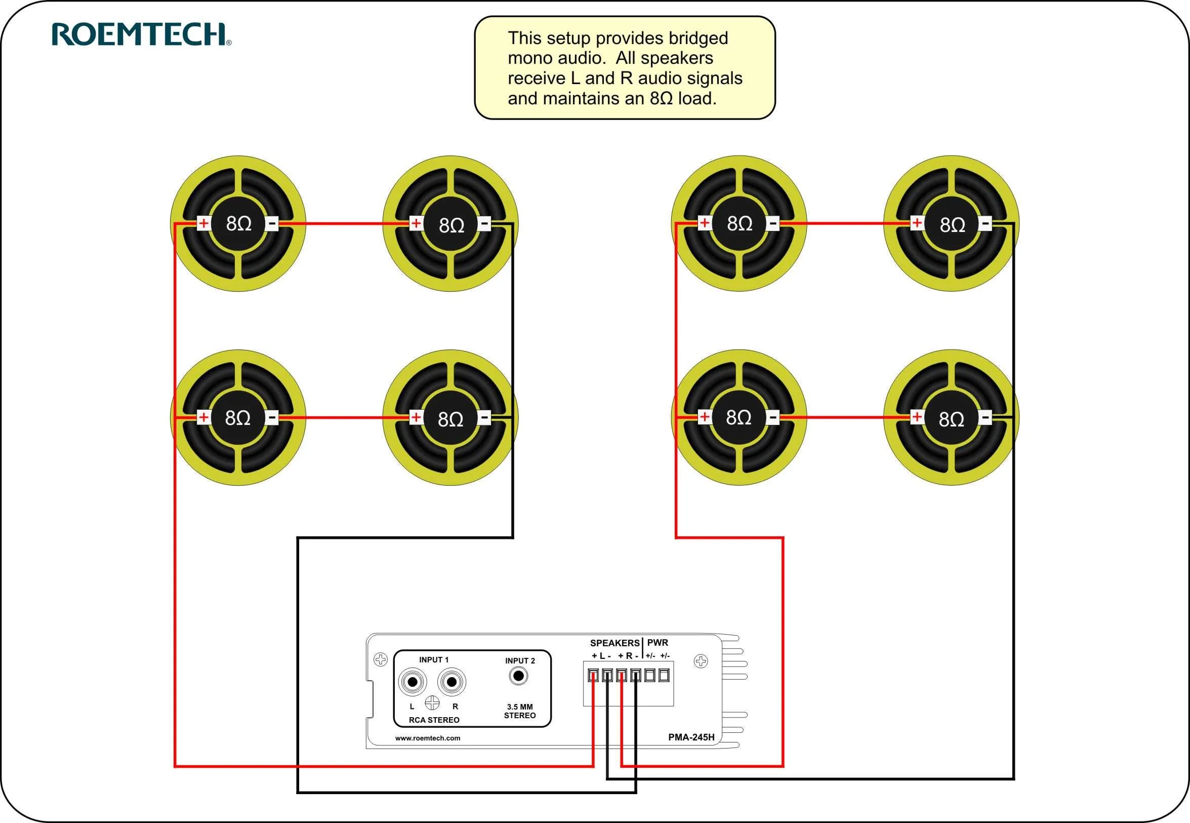 Car Audio Wiring Diagrams Car Audio Wiring Chart