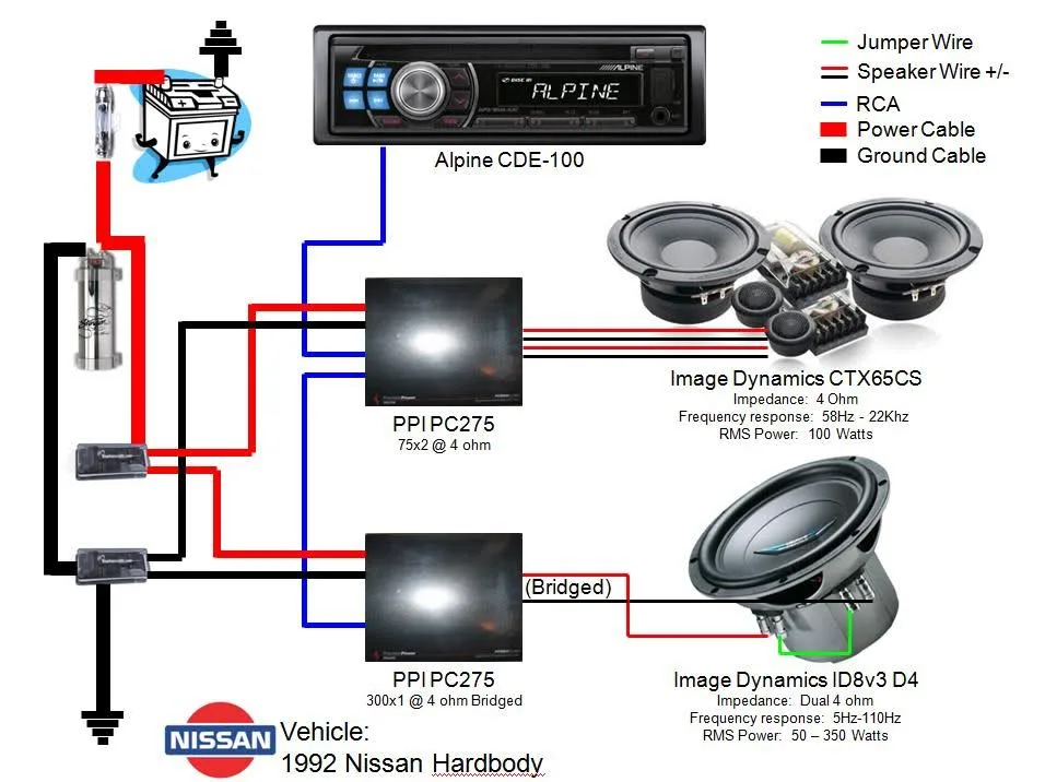 Car Audio Wiring Diagrams Subwoofer
