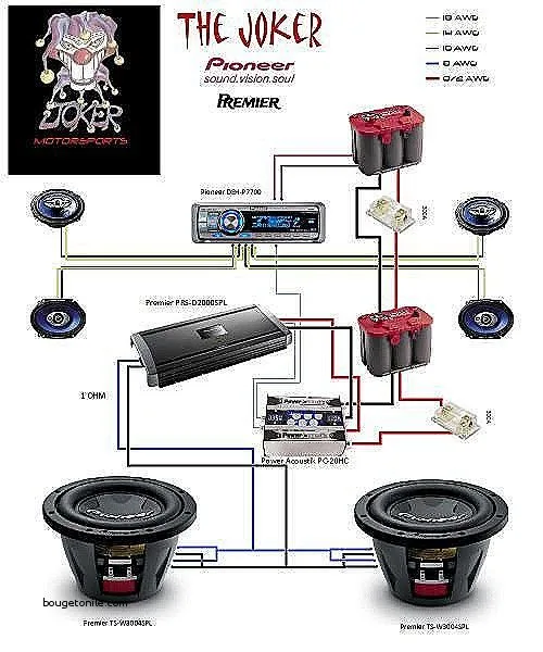 Car Audio Wiring Diagrams Subwoofer