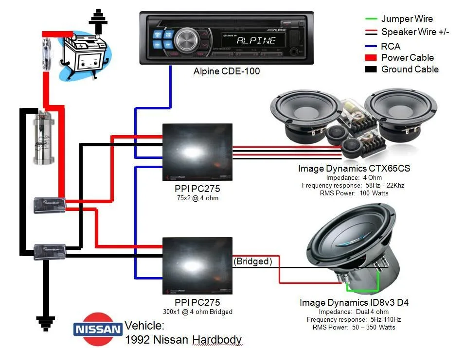 Car Audio Wiring Diagrams Subwoofer