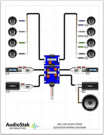 Car Audio Wiring Diagrams Wiring Diagram