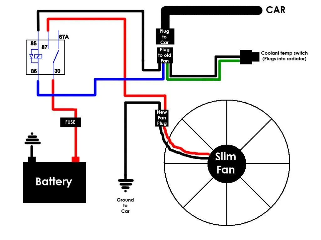 Car Electric Fan Wire Relay Diagram