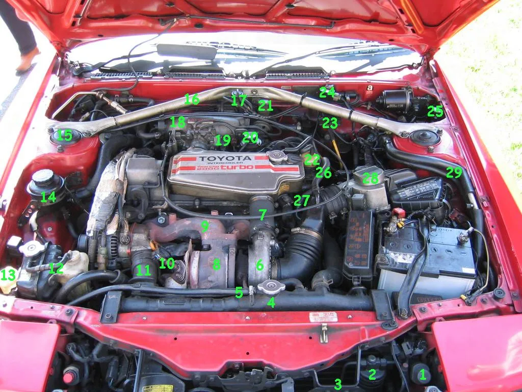 Car Engine Bay Diagram