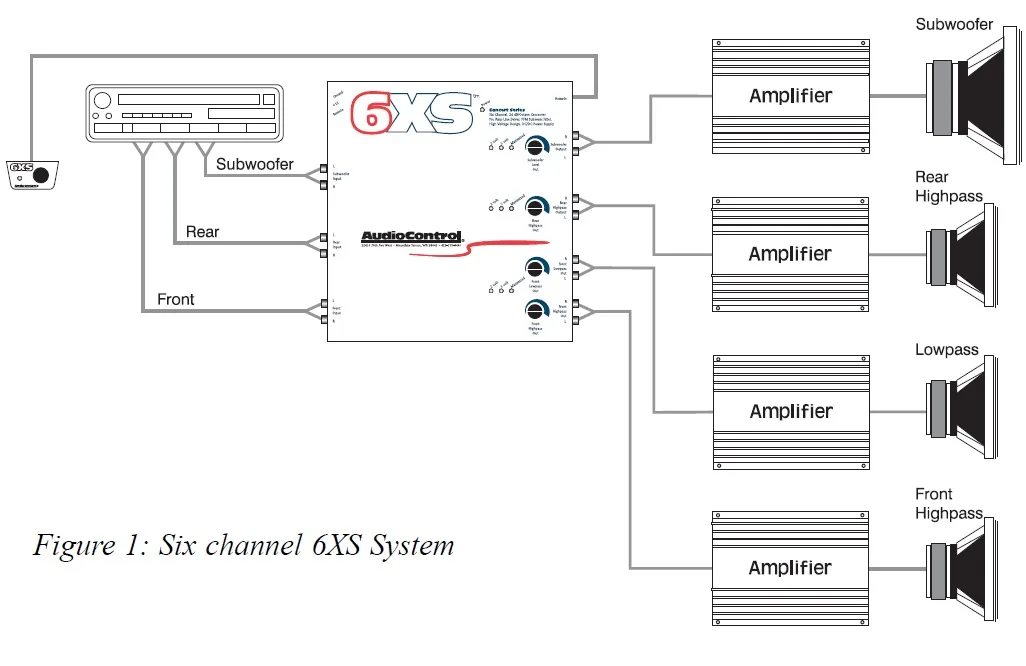 Car Equalizer Wiring Diagram Inspireium