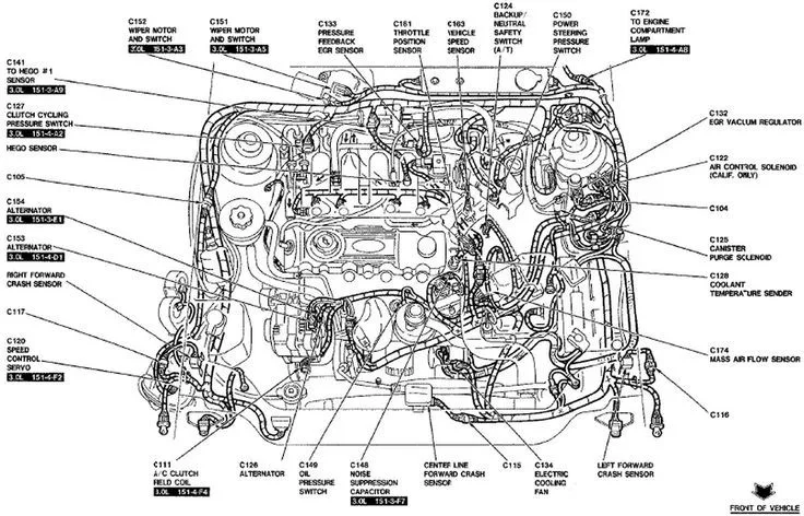 Car Parts Under The Hood Diagram