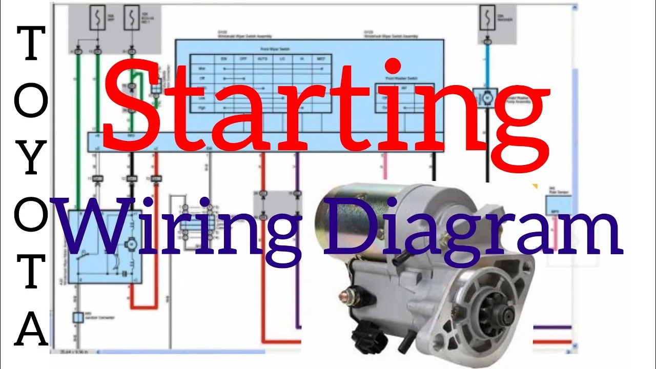 Car Starting System Wiring Diagram