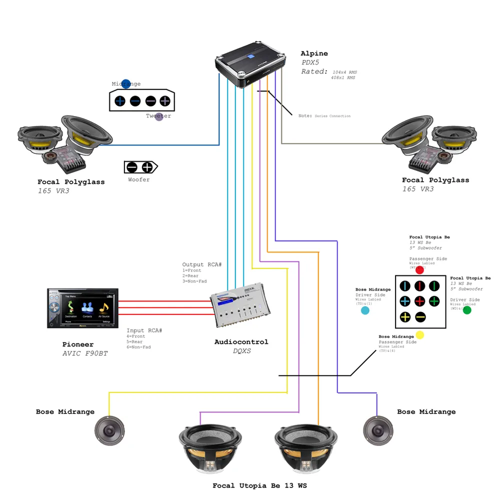 Car Stereo Speaker Wiring Diagram Collection