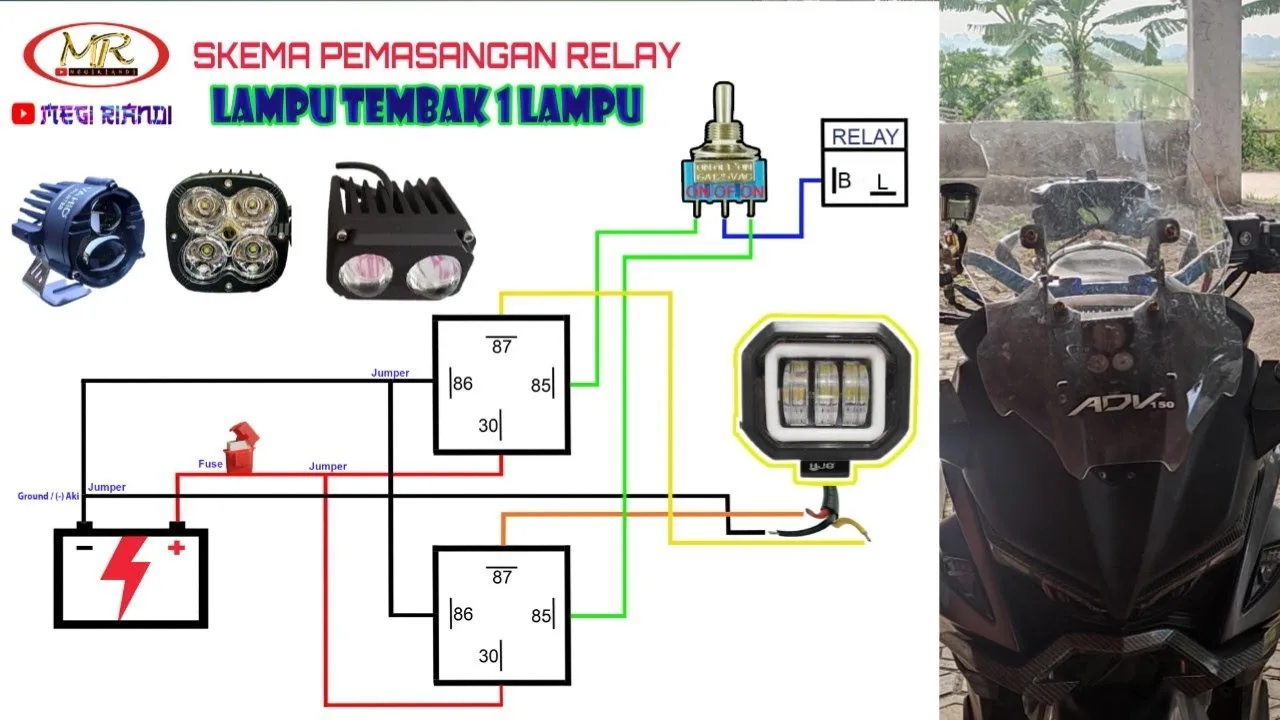 Cara Memasang Lampu Tembak Homecare24