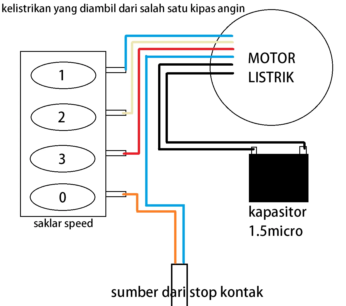 Cara Membaca Wiring Diagram Panel Listrik