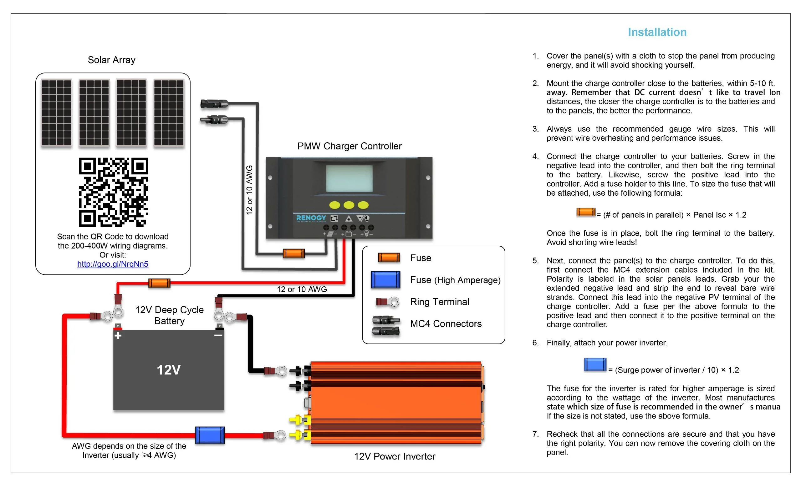 Caravan Solar Panel Installation Diagram Materials Needed Fo