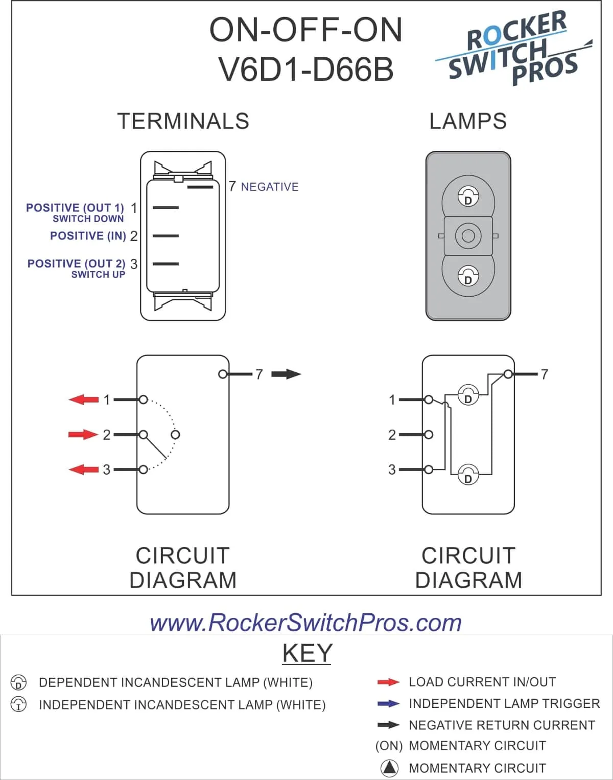Carling On Off On Rocker Switch Wiring