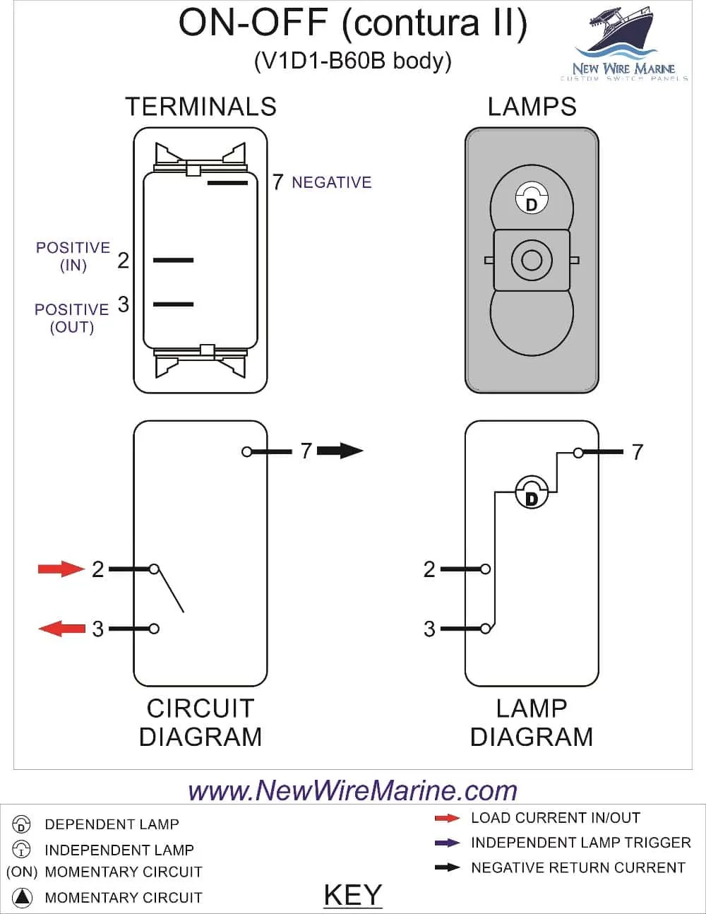 Carling Switch Wiring Diagram Carling Switch Wiring Diagram