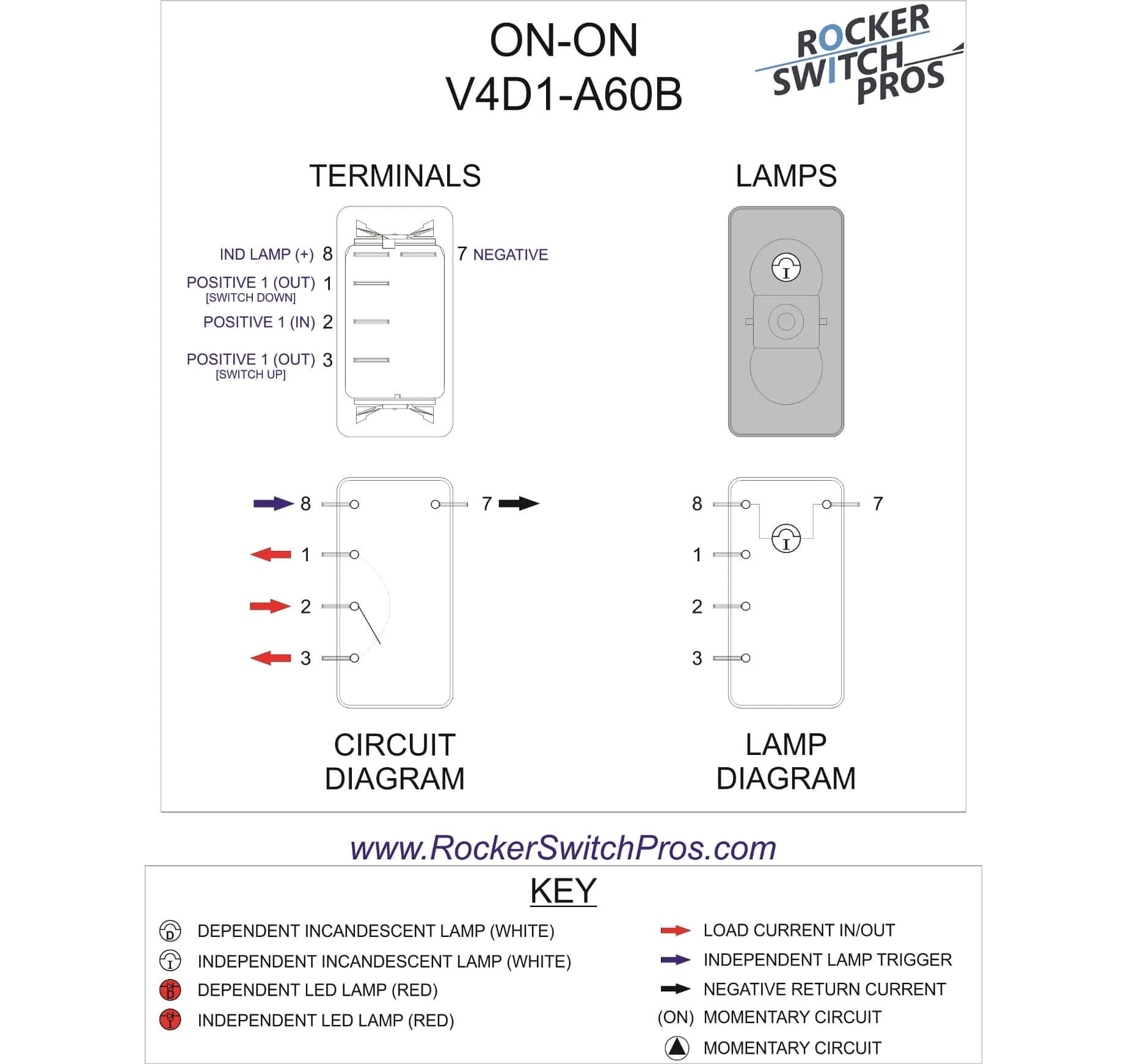 Carling Switch Wiring Diagrams