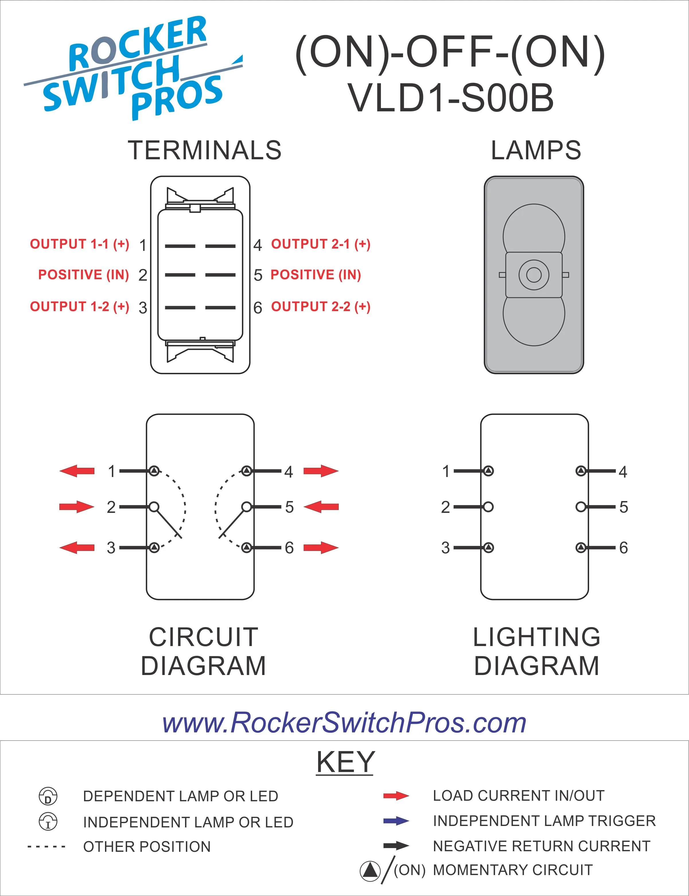 Carling Technologies Toggle Switch Wiring Diagram Wiring Diagram