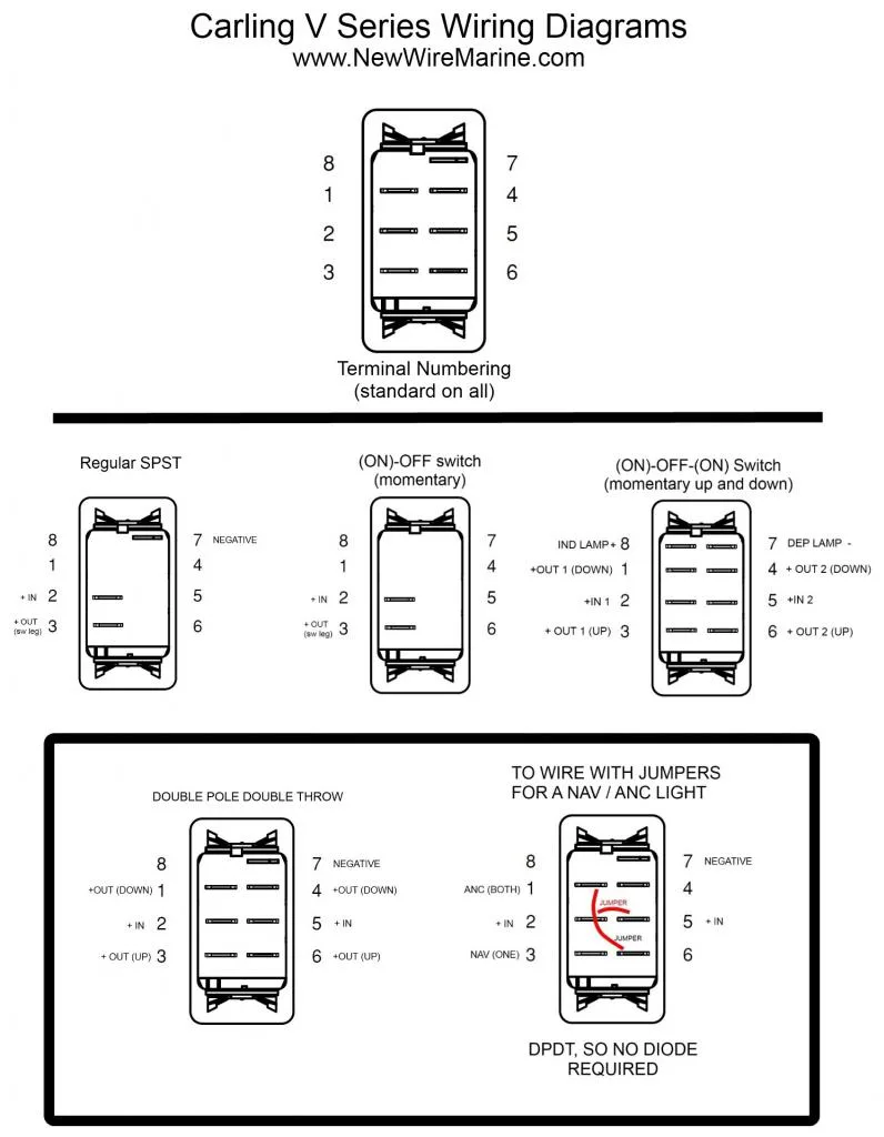 Carling Toggle Switch Wire Diagram Wiring Switch Diagram Car
