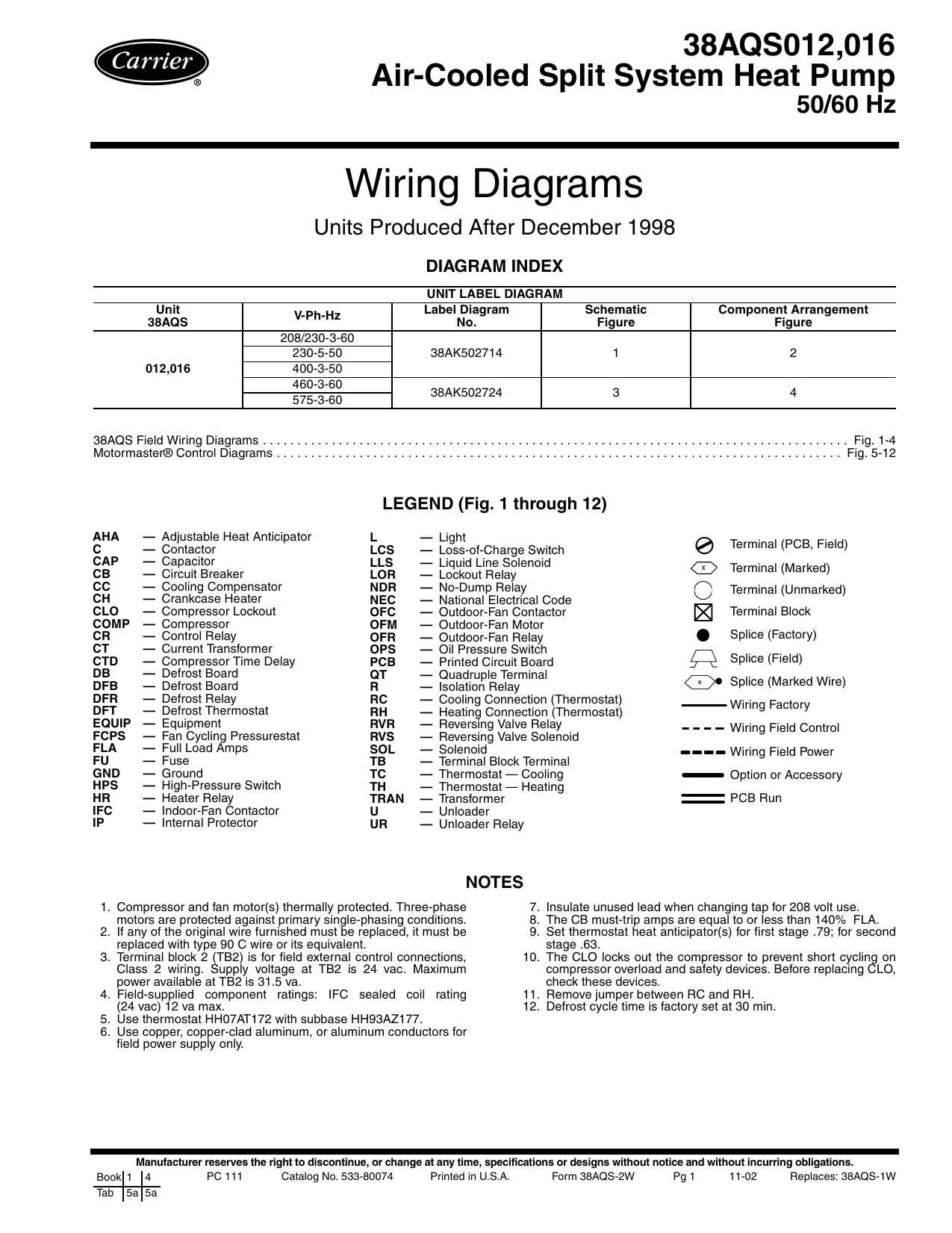 Carrier Heat Pump Capacitor Wiring Diagram Wiring Diagram