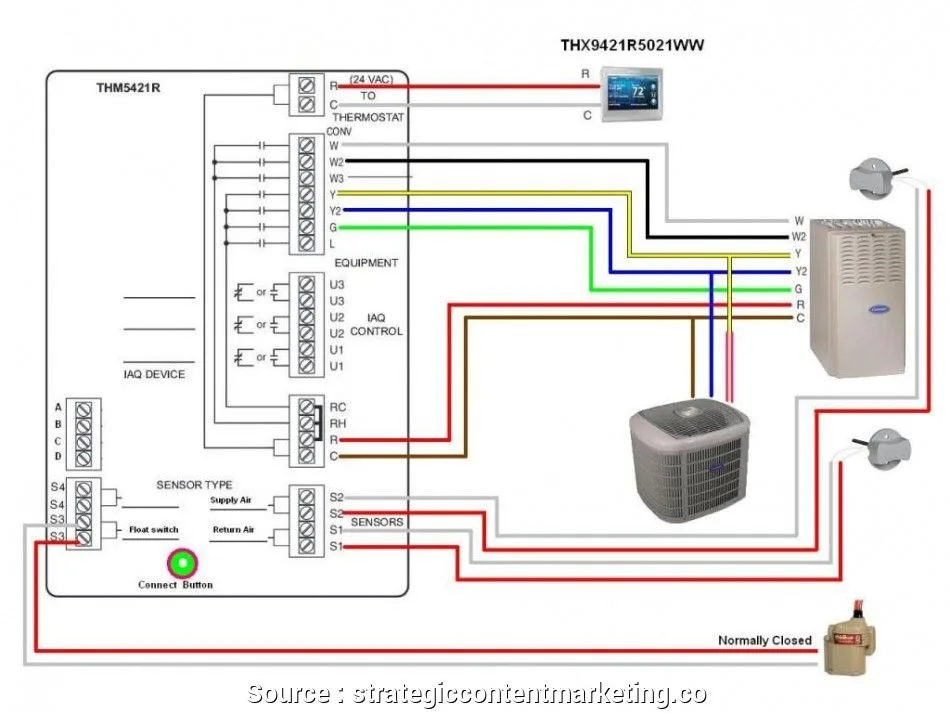 Carrier Heat Pump Wiring Diagram Schematics