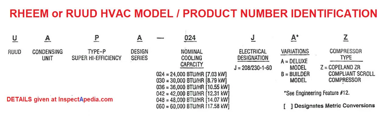 Carrier Hvac Manuals Parts Lists Wiring Diagrams Carrier 48 Off