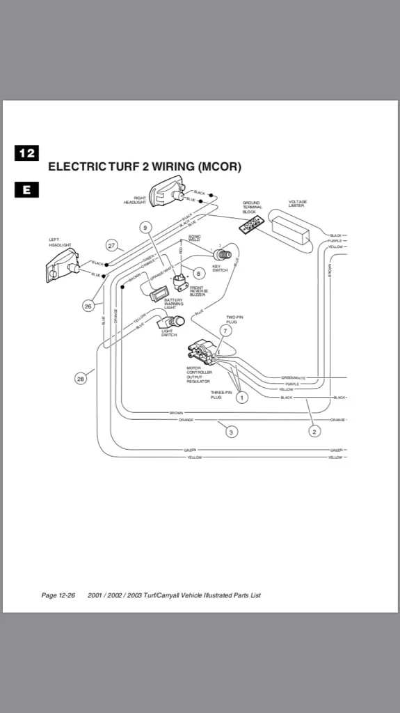Carryall 2 Wiring Diagram Wiring Diagram
