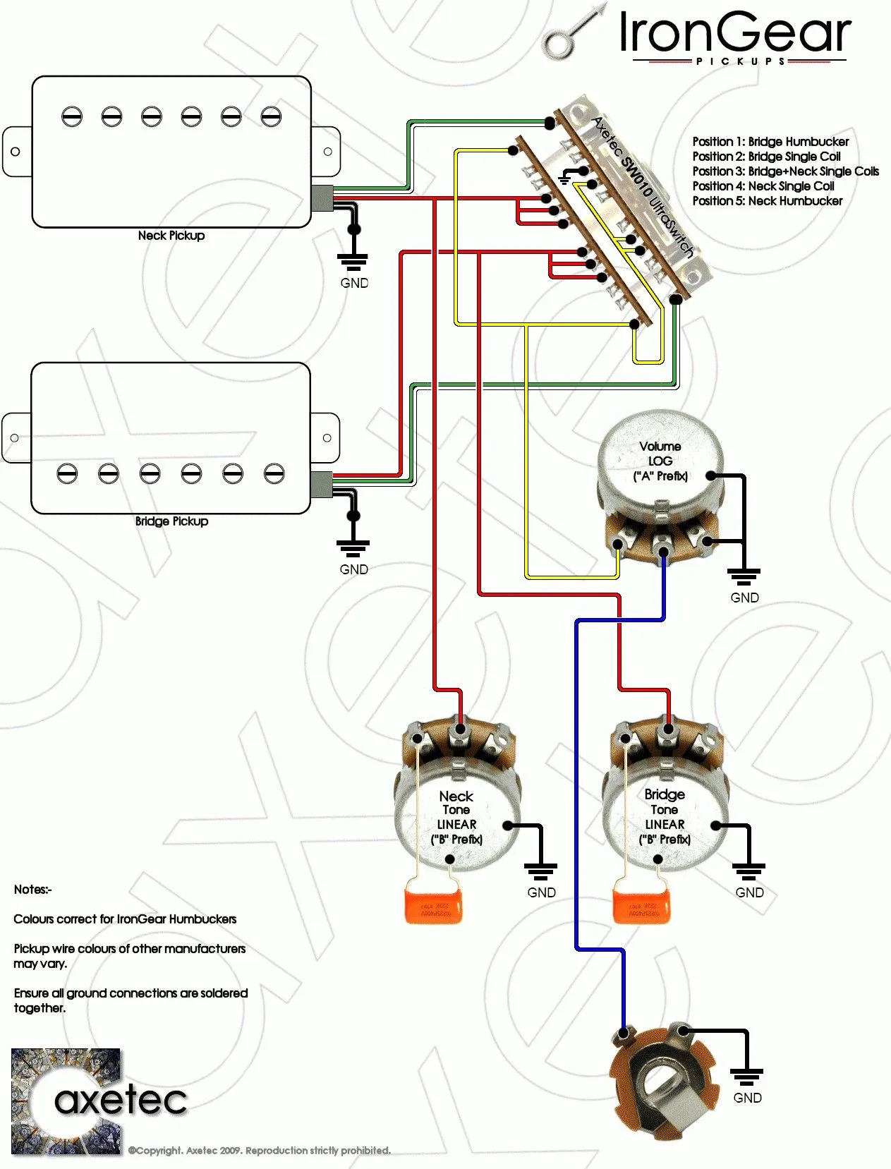 Carvin Pickup Wiring Color Codes