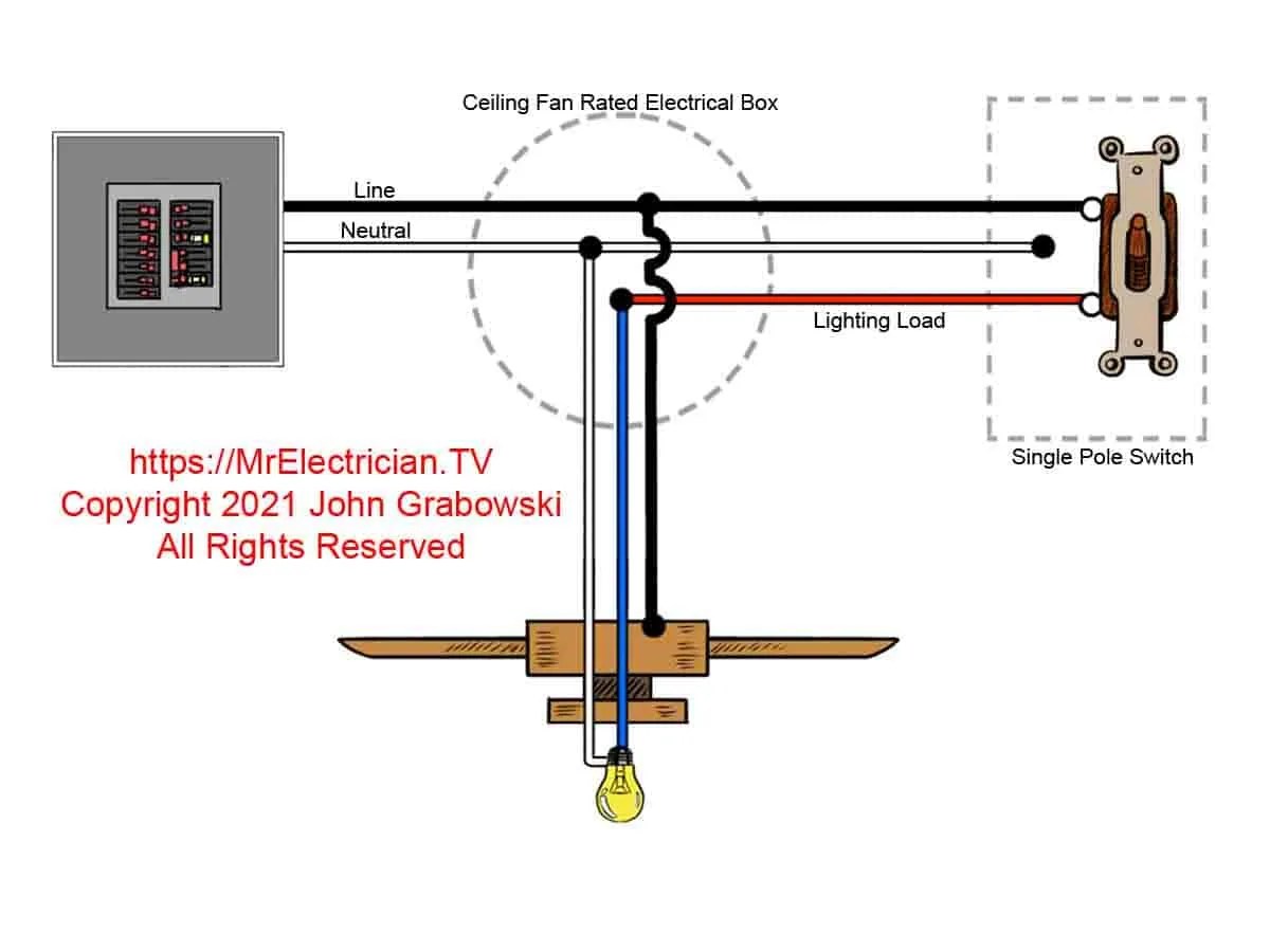 Casablanca Fan Switch Wiring Diagram Wiring Diagram