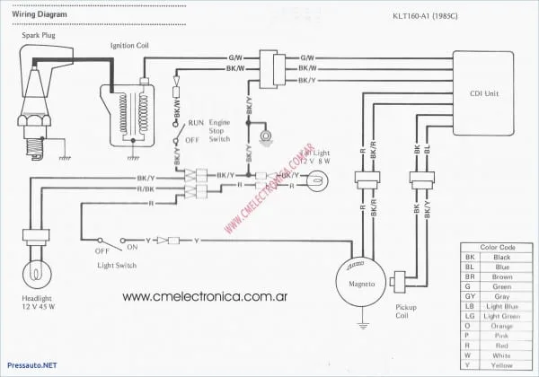 Case Ih 1660 Wiring Schematic