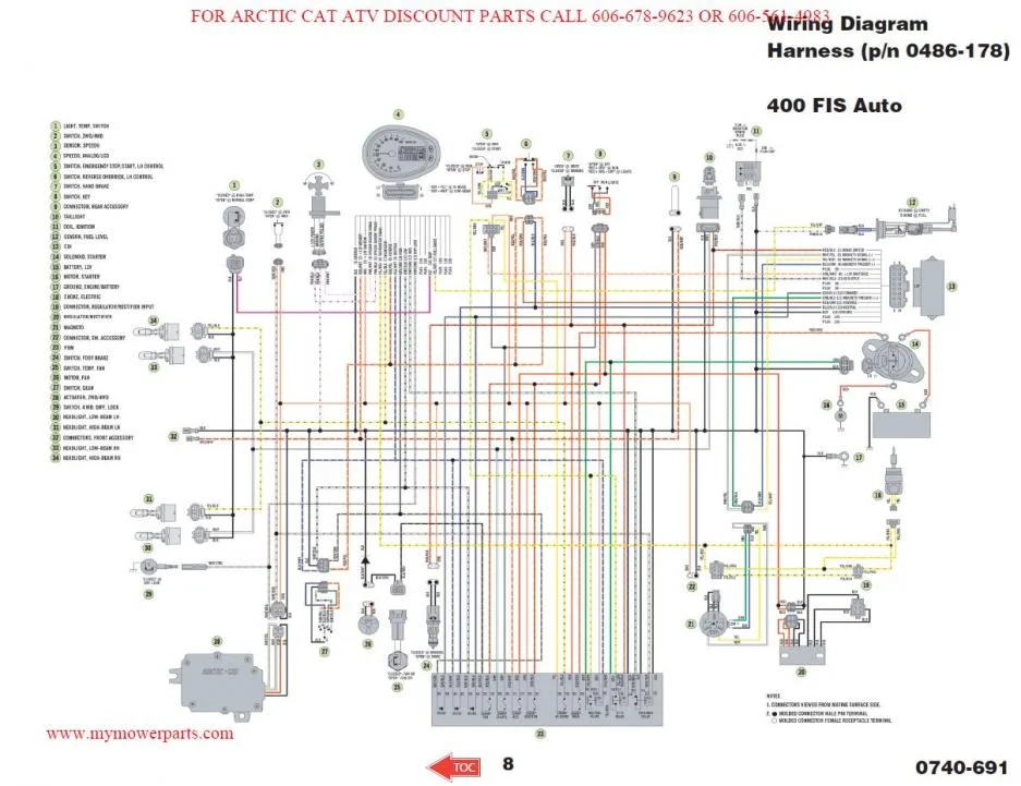 Cat Wiring Diagram Wiring Diagram