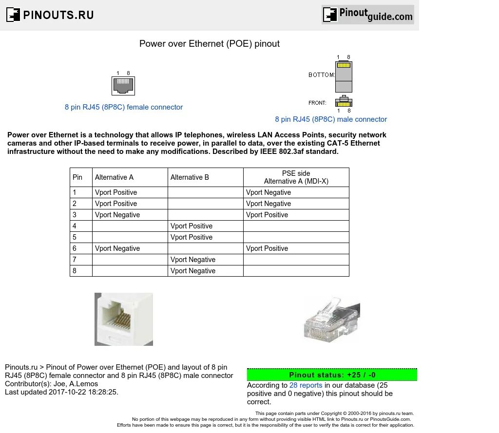 Cat5 Poe Wiring Diagram Cadician S Blog