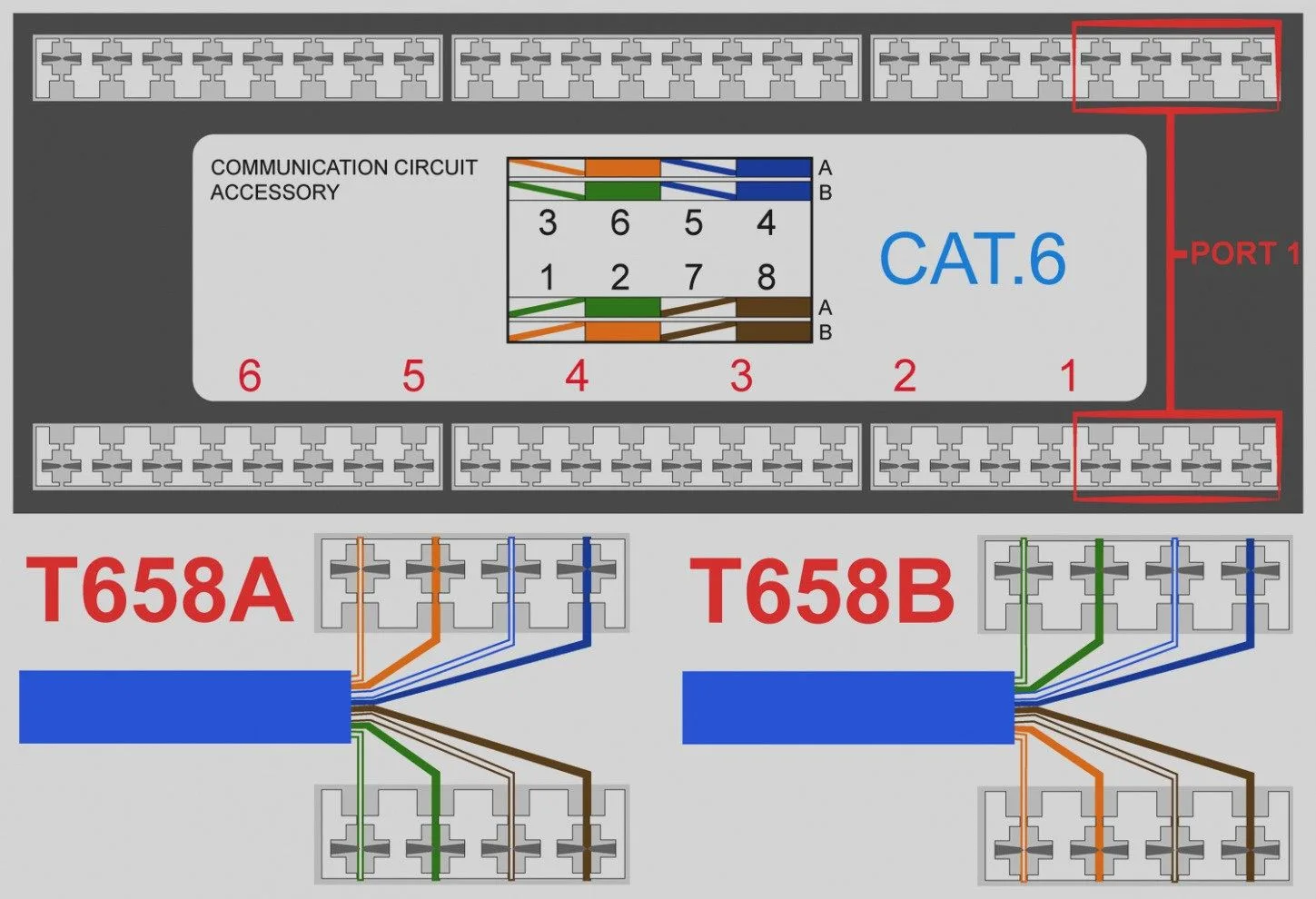 Cat5 Telephone Jack Wiring Diagram Cat5 Telephone Jack Wirin