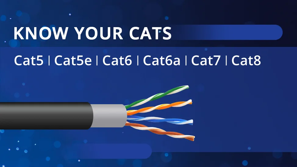 Cat5 Vs Cat5E Vs Cat6 Vs Cat7 Vs Cat8 Cable How To Choose The Right One Fs Community