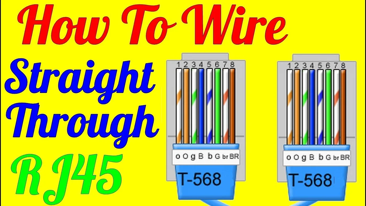 Cat5 Wiring Diagram B