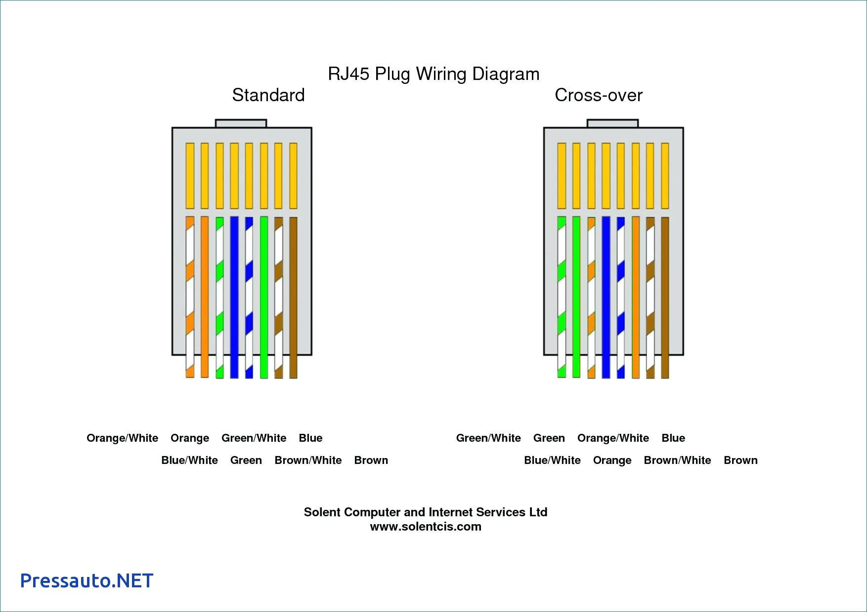 Cat5 Wiring Diagram B