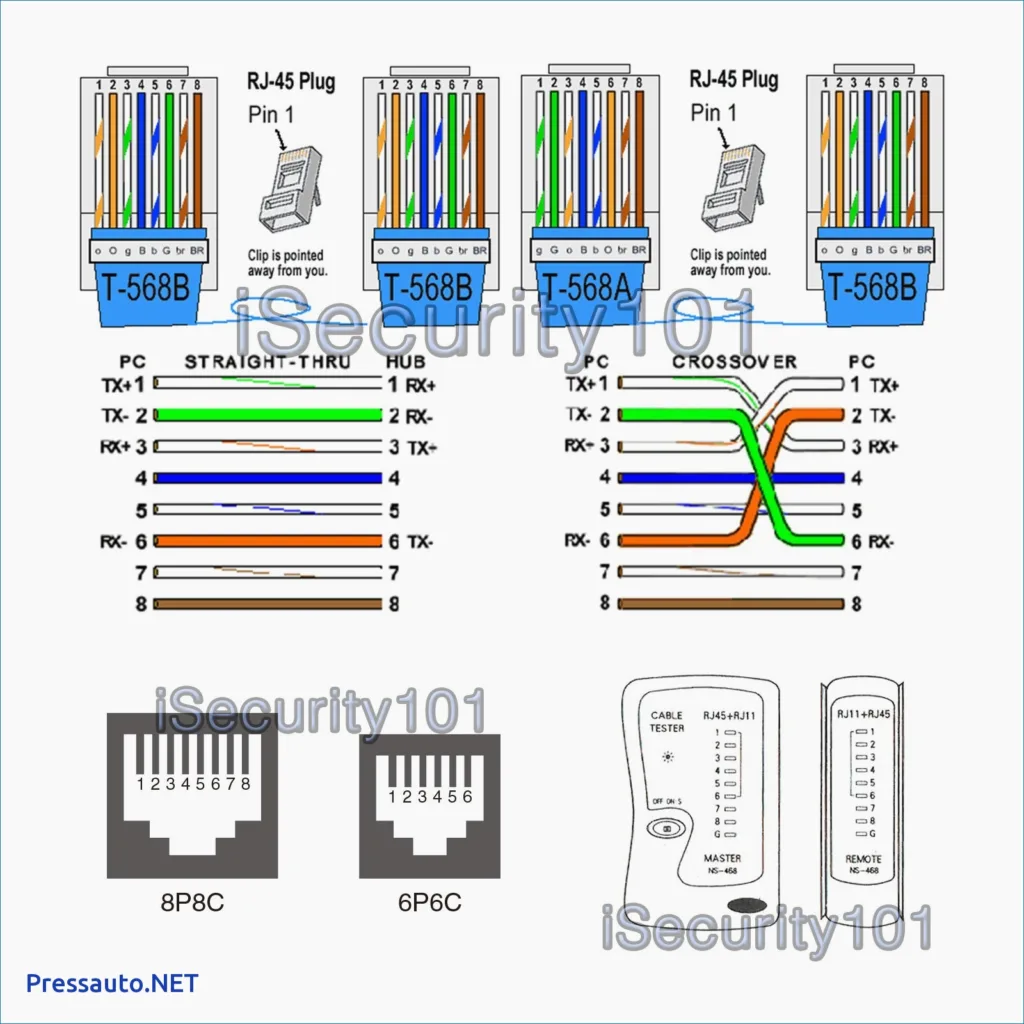 Cat6 Ethernet Wiring Diagram