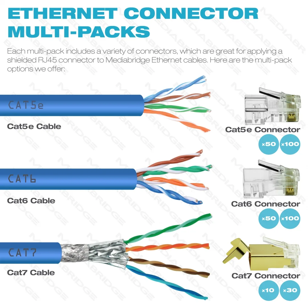 Cat6 Pinout Diagram